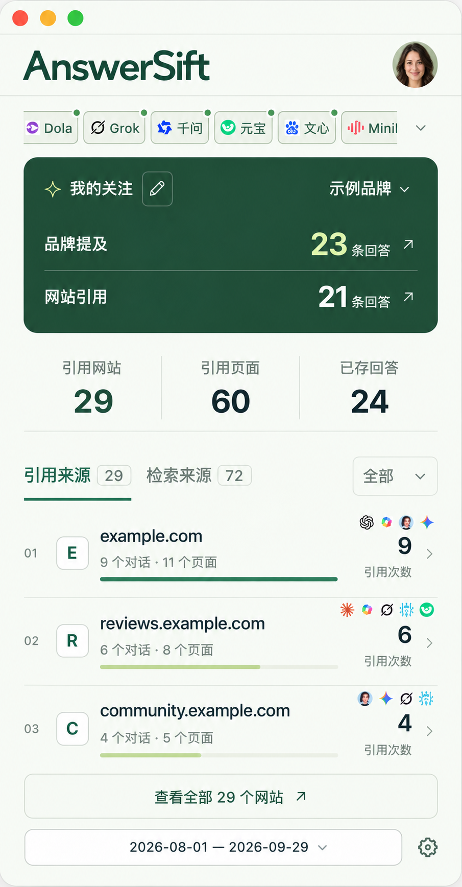 根据 AnswerSift 悬浮窗口截图制作的示例展示，品牌为示例品牌，网站使用 example.com 及其子域名。