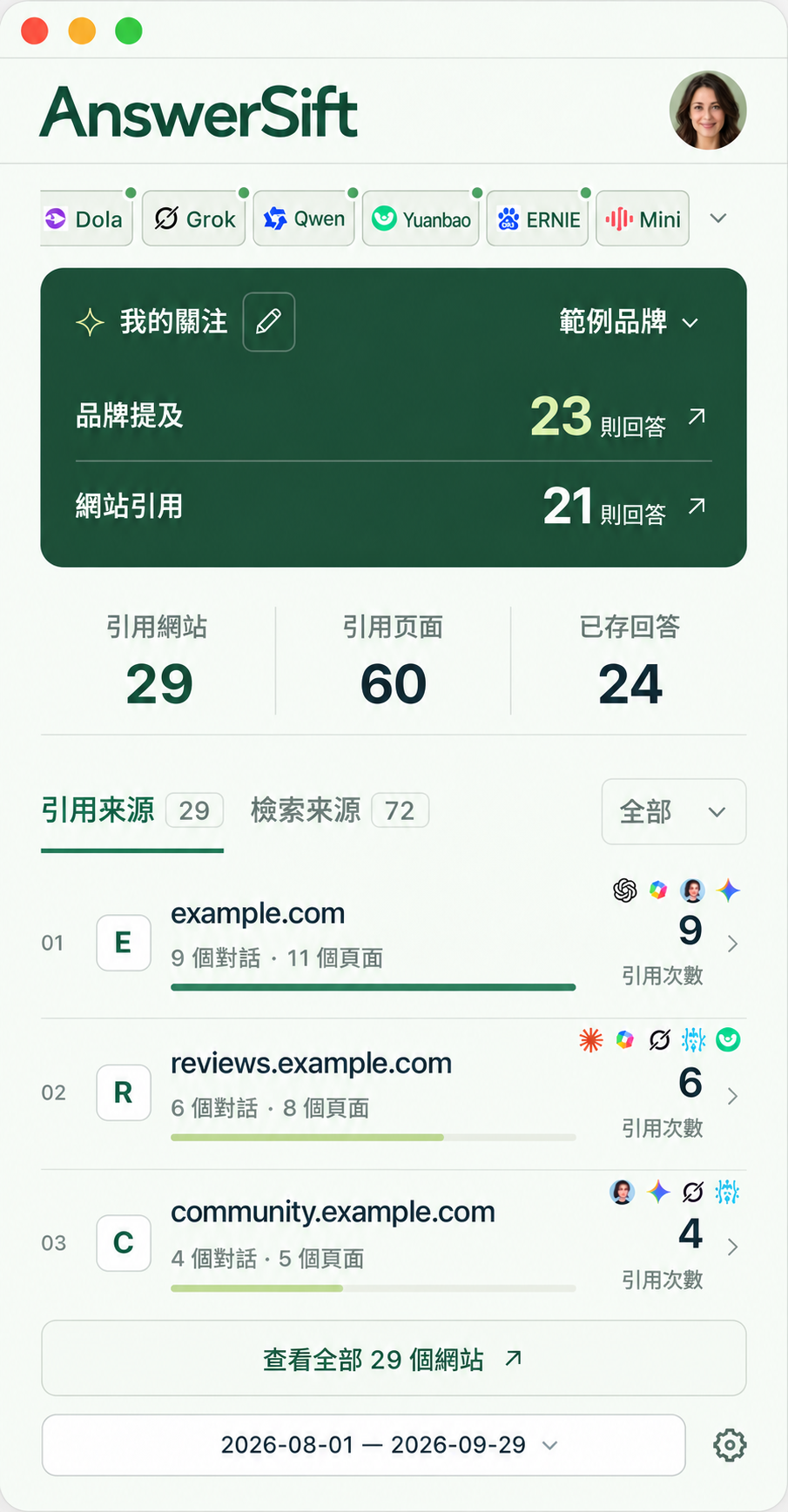 繁體中文版 AnswerSift 浮動視窗，使用範例資料及 example.com 網址。